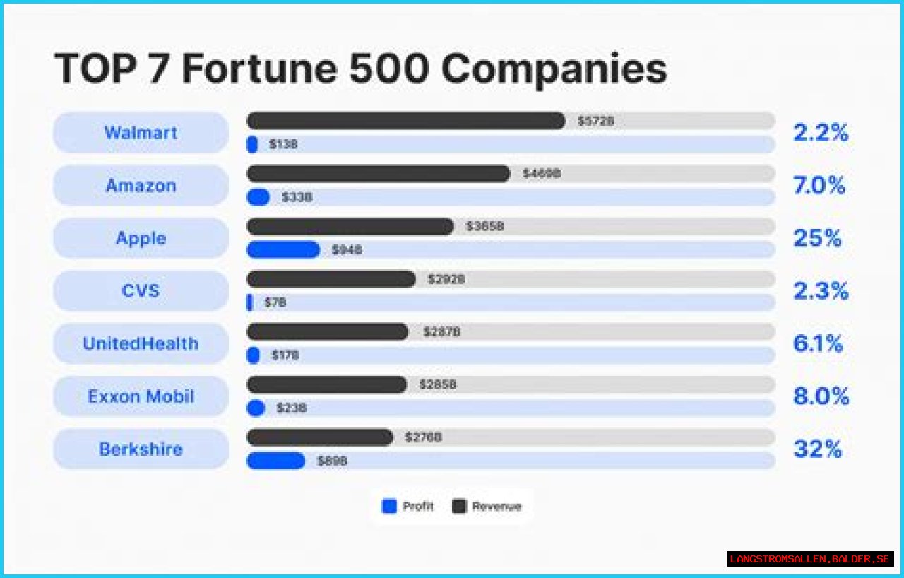 10 Celebrities Paying a Fortune in Child Support