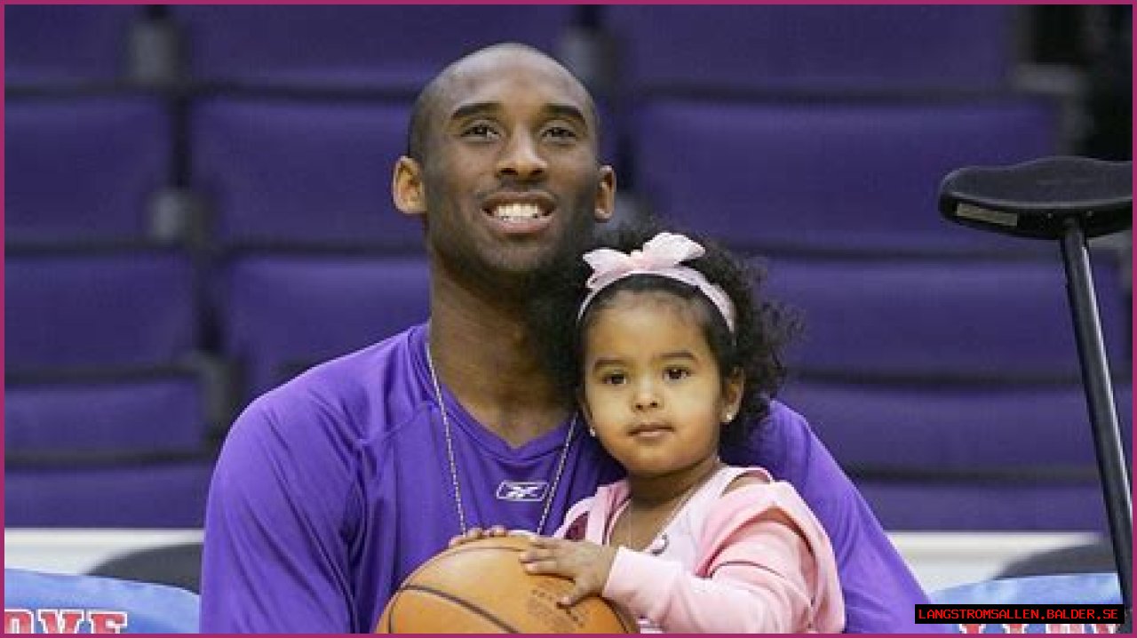 Vanessa and Kobe Bryant's Eldest Daughter Stuns in One-Shoulder Polka-Dot Swimsuit in a Photo